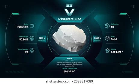 Vanadium Parodic Table Element 23-fascinating Facts Stock Vector ...