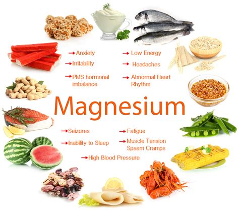 Magnesium: The Miracle Mineral! - Nothingsincurable