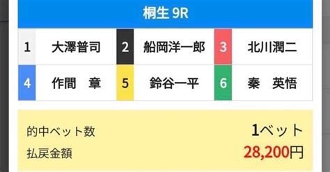 桐生8r 18 24【㊗️超激アツ特大配当予想㊗️】｜万舟皇帝 プロの競艇予想屋🇫🇷