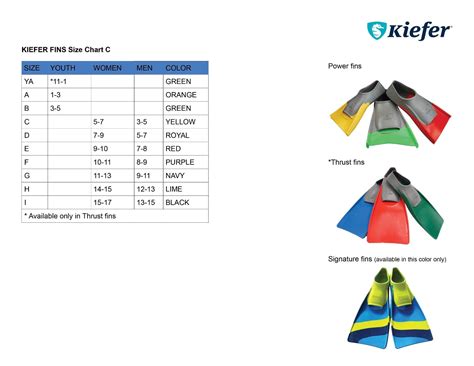 Kiefer Signature Swim Fins Kiefer Aquatics