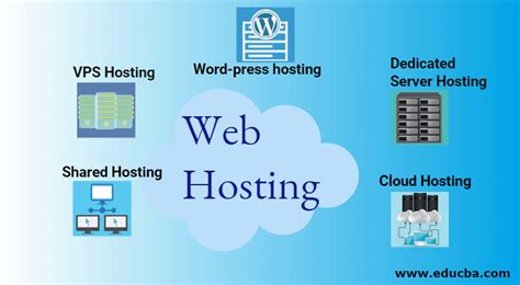 How To Choose A Web Host Web Hosting Guide Extra Sure Online