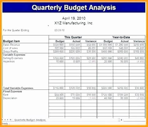 Excel Small Business Budget Template