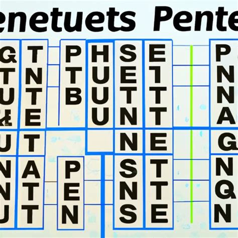 How Does Punnett Square Work A Comprehensive Guide The Enlightened