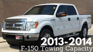 2013-2014 Ford F-150 Towing Capacity, A Resource Guide | LetsTowThat.com