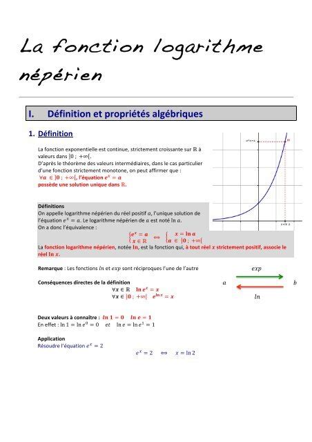 La Fonction Logarithme N P Rien