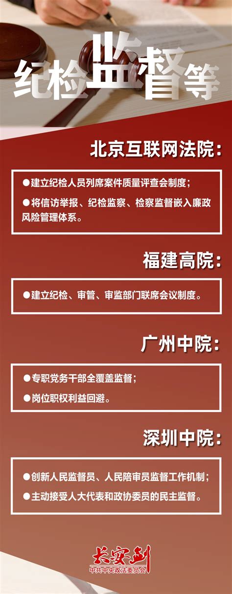 把权力关进制度笼子，江西法院这样做澎湃号·政务澎湃新闻 The Paper