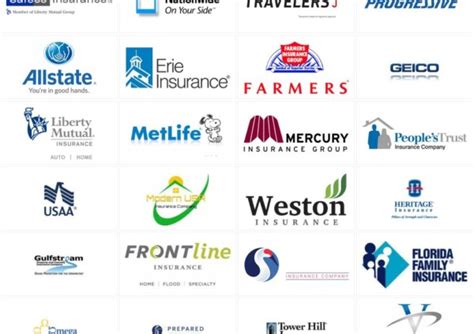 We Unveil the Best Florida Auto Insurance Companies in 2023