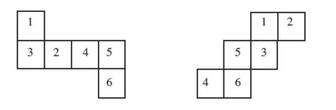 Dice Are Cubes With Dots On Each Face Opposite Faces Of A Die Always