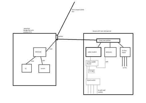 Michale S Army Blog Uconnect Wiring Diagram Index Of Pics