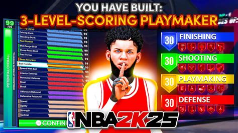 BEST ALL AROUND POINT GUARD BUILD ON NBA 2K25 CONTACT DUNKS