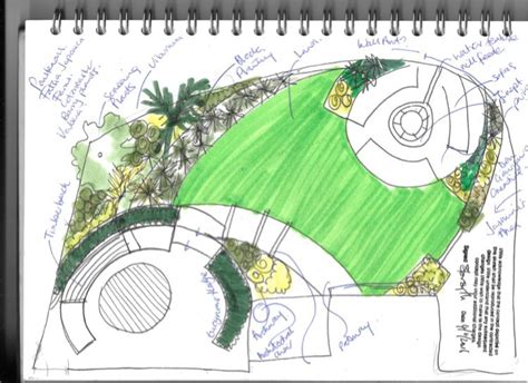 Hockley Garden Designer Comes To The Rescue Earth Designs Garden Design And Build