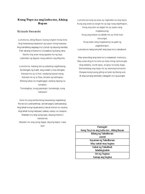 Kung Tuyo Na Ang Luha Mo Aking Bayan Pdf