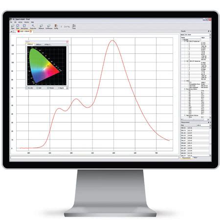 Products For Light Measurement Gl Optic Light Quality Control