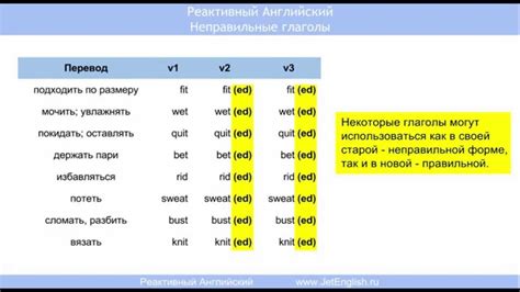 Как быстро выучить неправильные глаголы английского языка Youtube