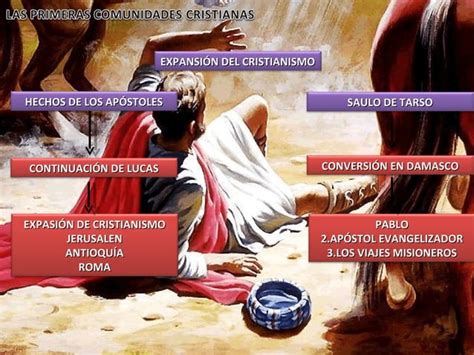 Las Primeras Comunidades Cristianas Ppt