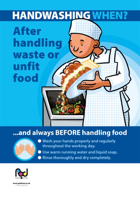 After Handling Waste Or Unfit Food POD Posters On Demand