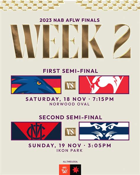 2023 AFLW Finals: Week 2 : r/AFL