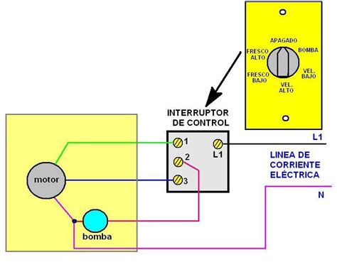 Diagrama De Control Aire Acondicionado Conditioner Diagram