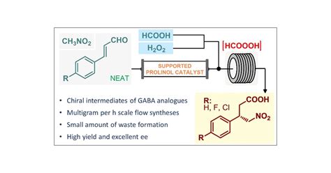 Telescoped Continuous Flow Synthesis of Optically Active γ Nitrobutyric