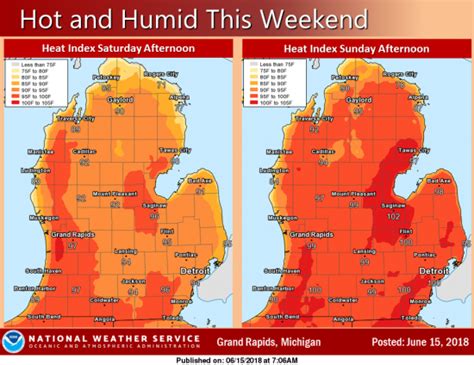 June 15, 2018 – The Michigan Weather Center