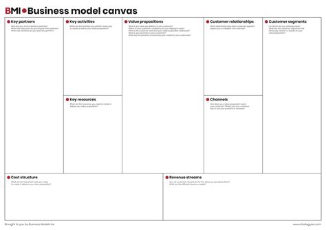 E Aulas Da Usp O Que E E Como Montar Um Business Model Canvas Images