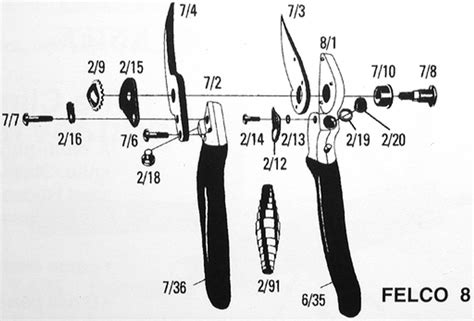 Felco 8 Pruner