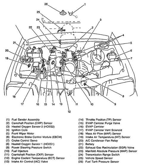 1993 Geo Tracker Fuse Diagram