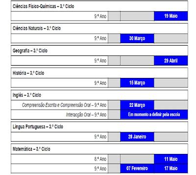 Calendário Testes intermédios HI Blog AEV