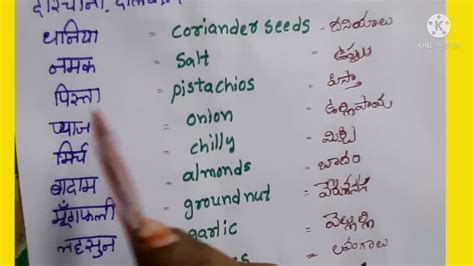 Kitchen Food Items List In Telugu Dandk Organizer