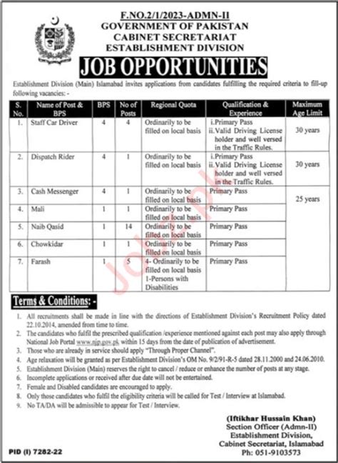 Cabinet Secretariat Establishment Division Jobs 2023 2024 Job