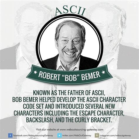 The Father Of Ascii Robert Bob Bemer