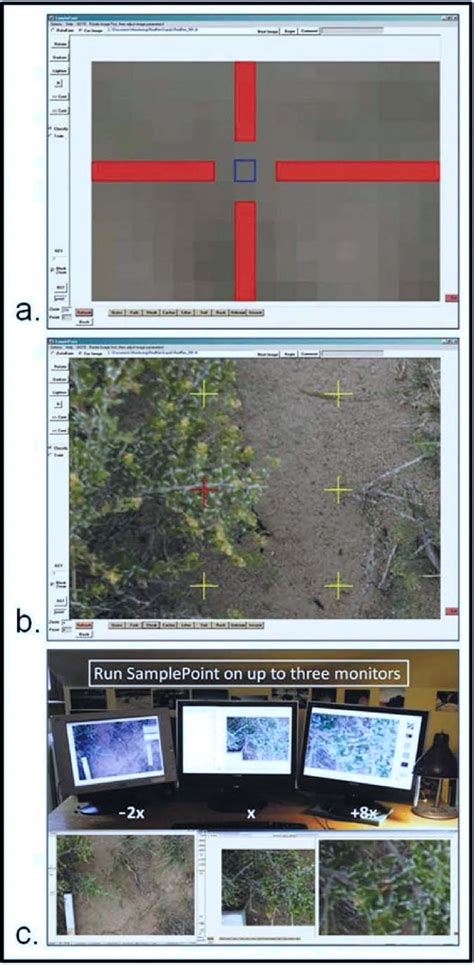 a, SamplePoint screen shot emphasizing the sample-point is 1 pixel at ...