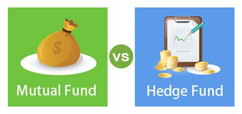 Mutual Fund Vs Hedge Fund Top 7 Differences You Must Know