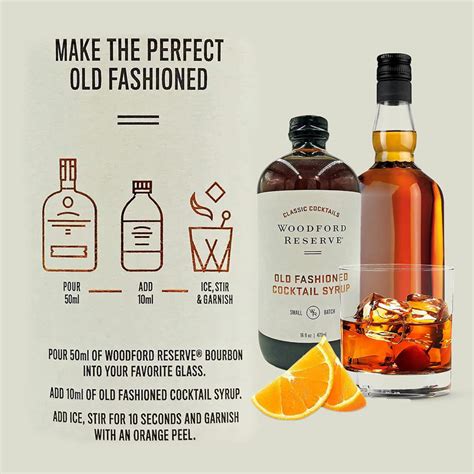 Woodford Reserve Old Fashioned Cocktail Syrup The Seasoned Gourmet