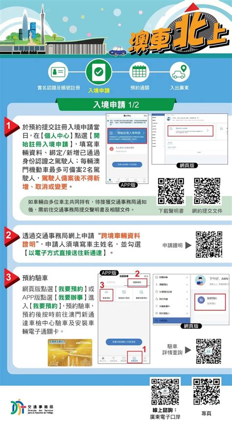 【圖文包】澳車北上申請手續 力報 今日時事 Cyberctm澳門no1人氣社區