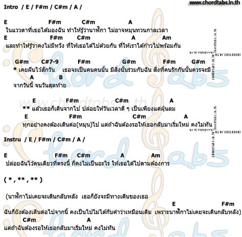 คงไม่ทันคอร์ด คอร์ด คงไม่ทัน สงกรานต์ รังสรรค์ The Voice