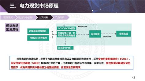 Ppt 电力市场基本原理：现货市场原理 电力交易课堂 大云网电力交易平台