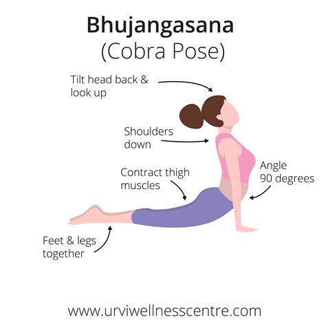 Bhujangasana Cobra Pose Ryogatutorials