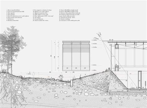 Pin By Karl Wallick On D R A W Technical Architectural Section