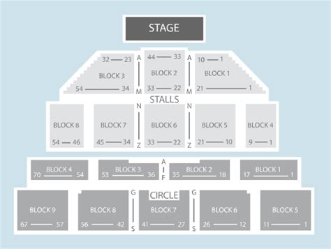 Seated Seating Plan - Brixton Academy