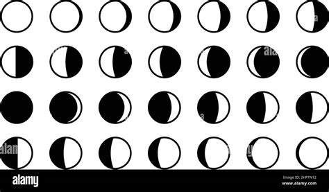 Ciclo Lunar Fases Lunares Las 28 Formas Para Cada Día Nueva Llena Encerado Media Luna