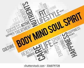 Body Mind Soul Spirit Word Cloud Stock Vector Royalty Free 336879728