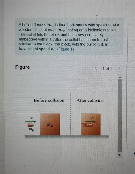 Solved A Bullet Of Mass Mb Is Fired Horizontally With Speed