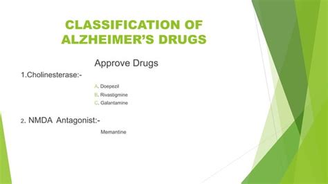 Classification And Mechanism Of Action Of Alzheimers Drugs PPT