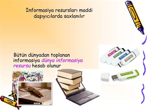 Ppt M Vzu Informasiya Resurslar Powerpoint Presentation Free