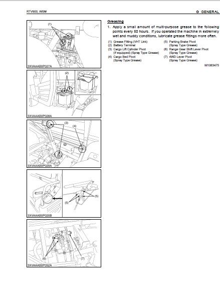 Kubota Rtv900 Utility Vehicle Workshop Manual Pdf Download Heydownloads Manual Downloads