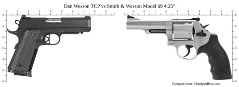 Dan Wesson Tcp Vs Smith Wesson Model Size Comparison