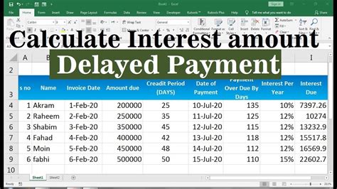 Late Payment Interest Calculator Excel Youtube