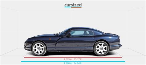 Dimensions TVR Cerbera 1996 2003 Vs TVR Chimaera 1991 2003