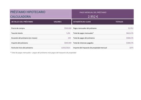 Plantilla Excel Para Cálculo De Hipoteca Descarga Gratis ️